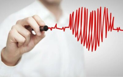 Набор продуктов рекомендован к использованию в случаях: