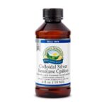 Colloidal Silver Forte — Коллоидное Серебро Форте
